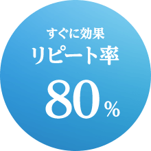 すぐに効果リピート率80%